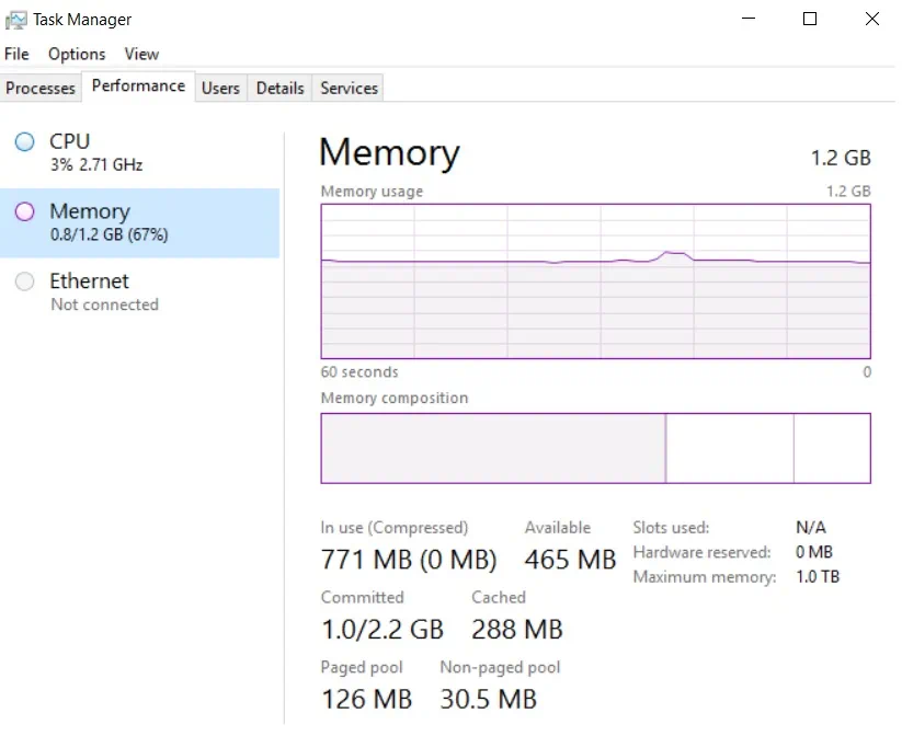 Hyper-V Dynamic Memory Best Practices in the Guest OS