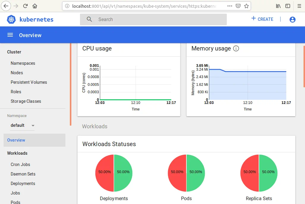 The web interface of Kubernetes dashboard after deploying Heapster.