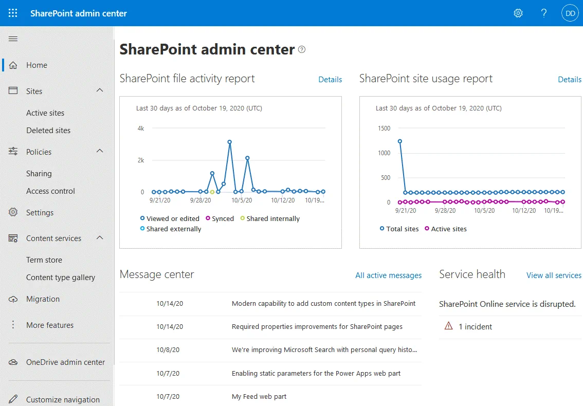 A home page of the SharePoint admin centers