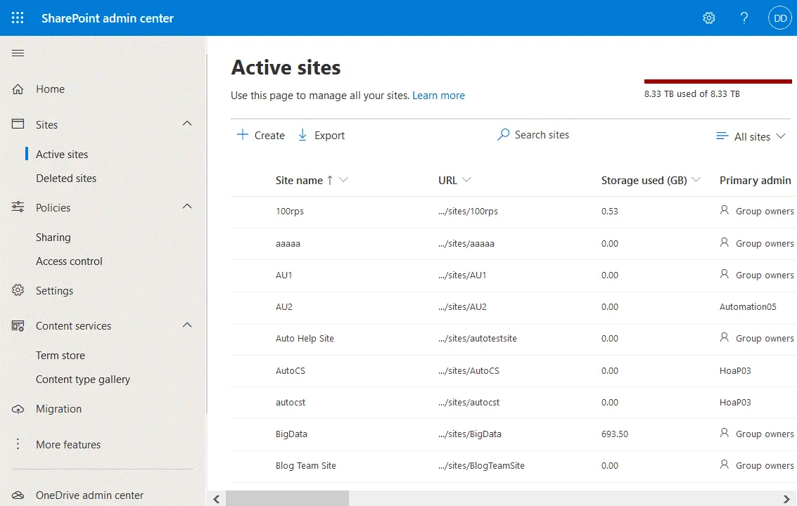 The view of active sites in the SharePoint admin center