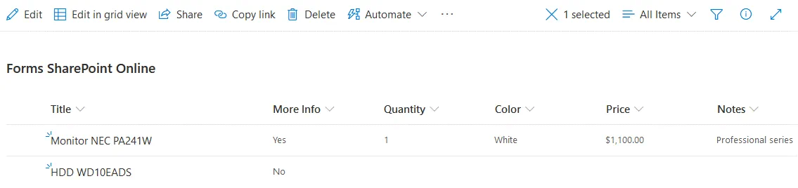 Viewing the list after entering data by using SharePoint forms with the name Forms SharePoint Online